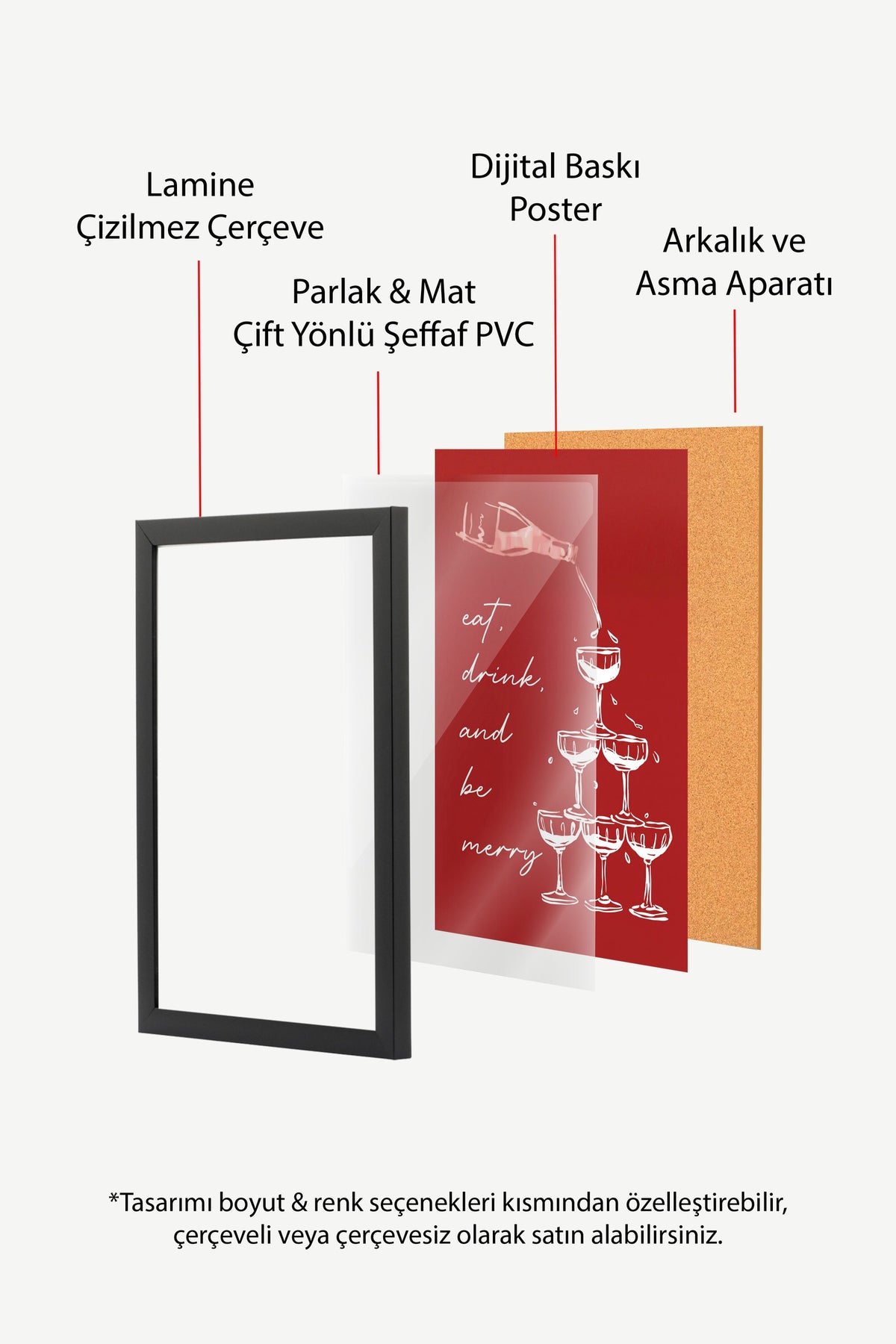 eat, drink, and be merry Poster – Siyah Çerçeveli Tablo