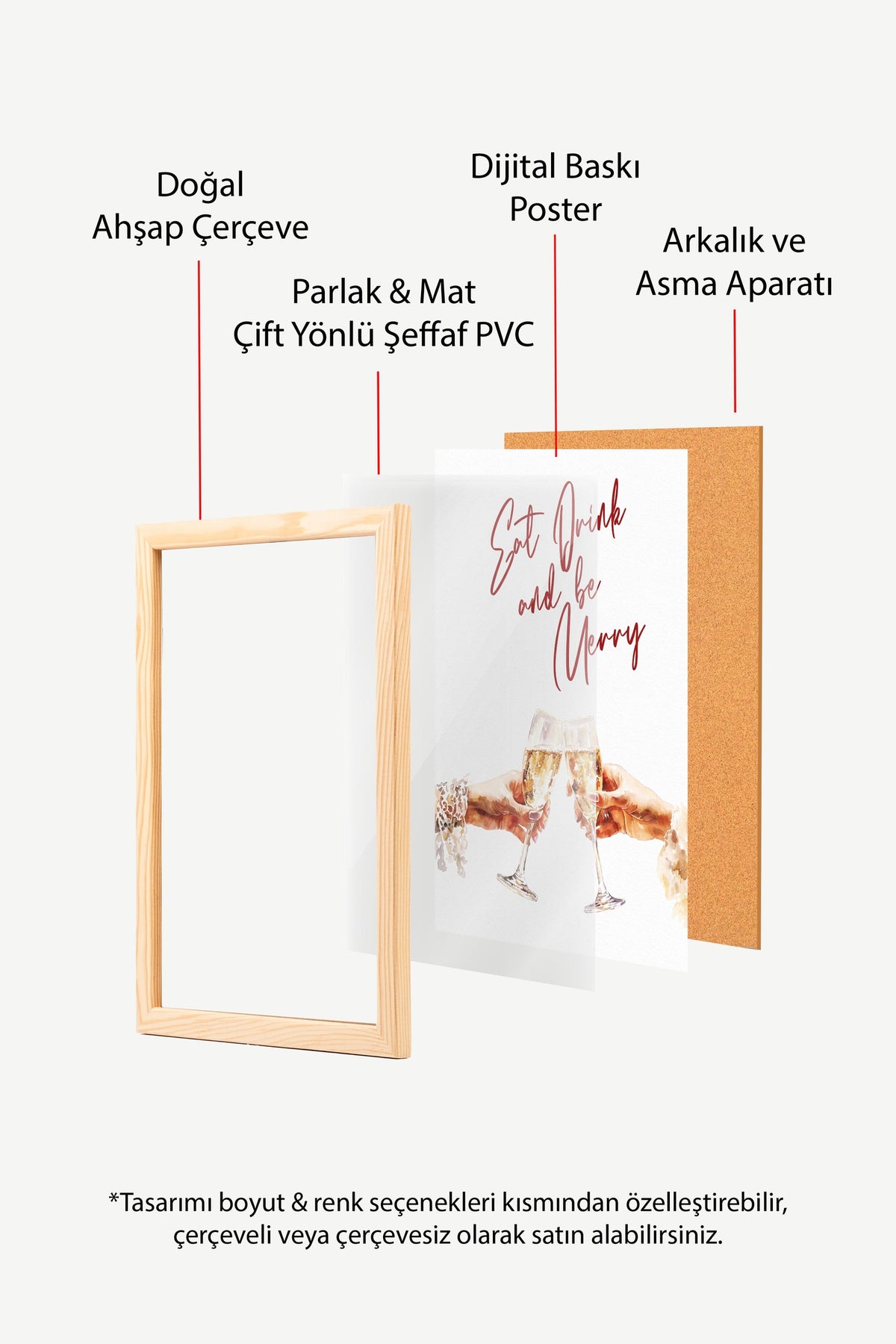 Eat Drink and be Merry Poster – Ahşap Çerçeveli Tablo