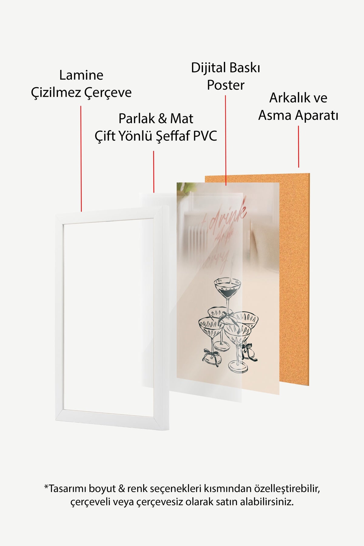 Eat Drink and Be Merry Poster – Beyaz Çerçeveli Tablo