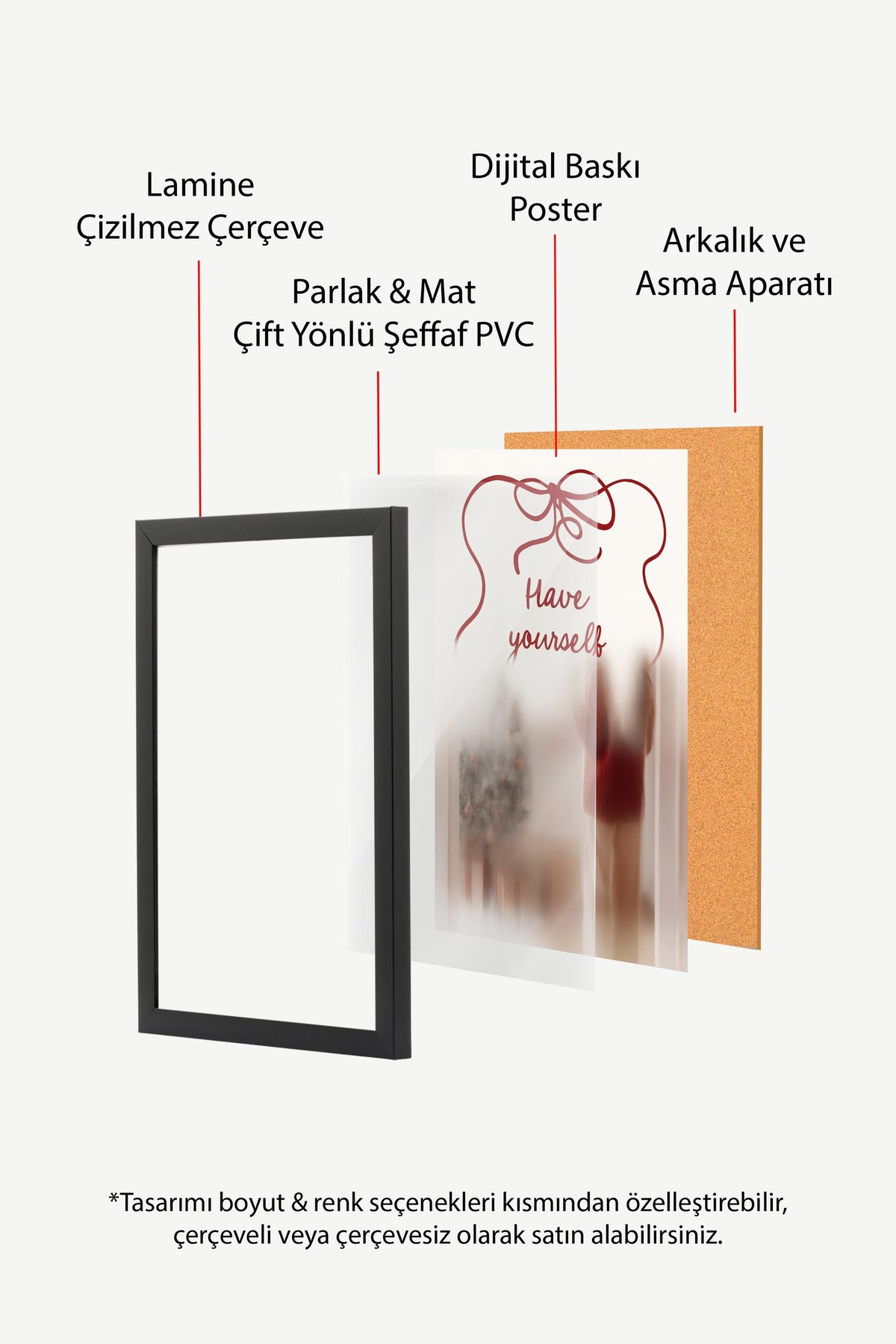 Have yourself Poster – Siyah Çerçeveli Tablo