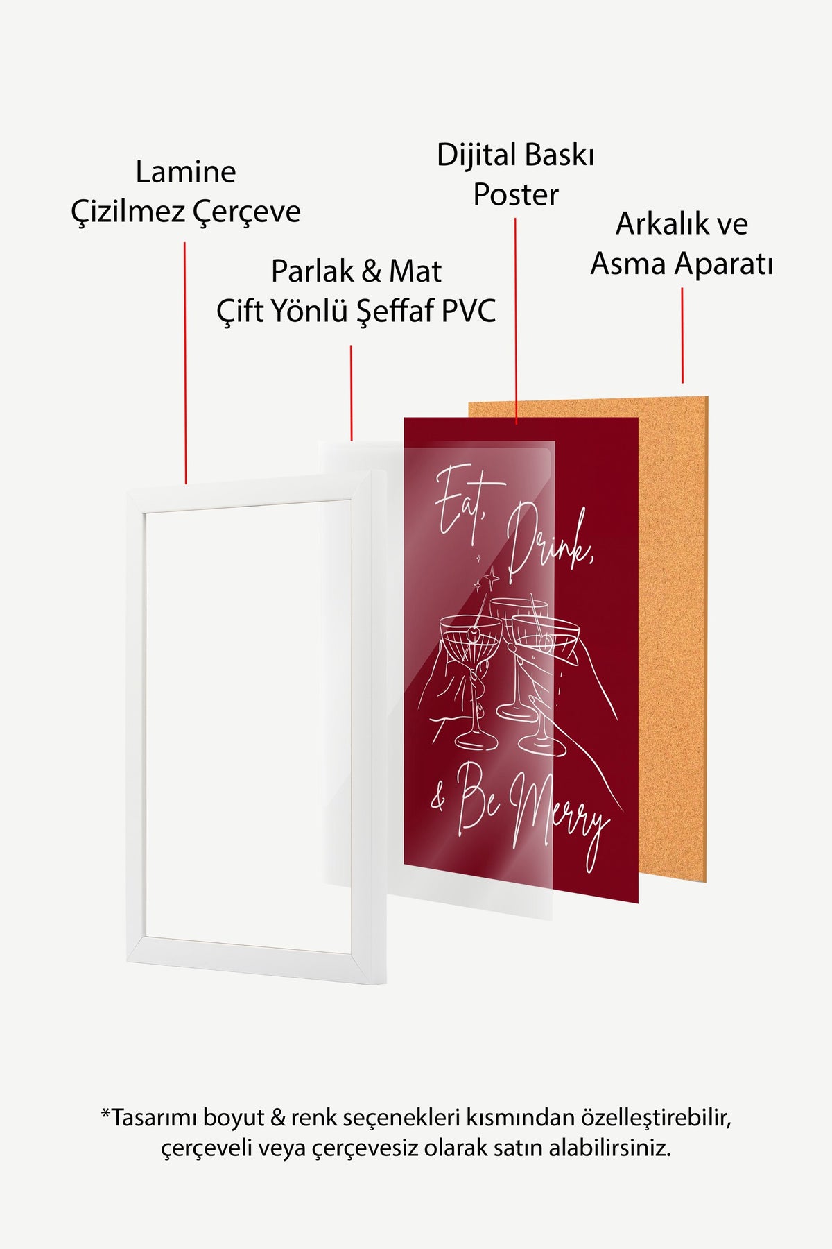 Eat, Drink, & Be Merry Poster – Beyaz Çerçeveli Tablo