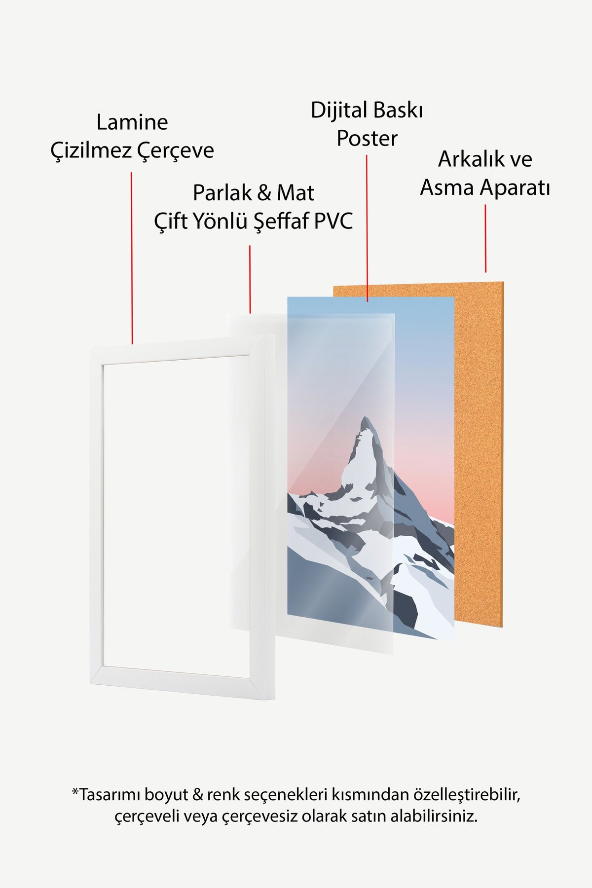 Dağ Zirvesi Minimalist Poster – Beyaz Çerçeveli Tablo