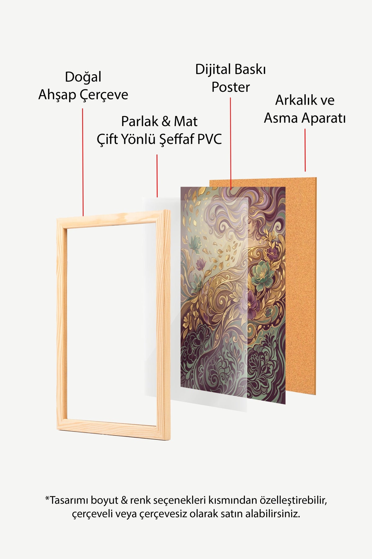 Çiçekli Kadın Figürü İllüstrasyonu Poster – Ahşap Çerçeveli Tablo