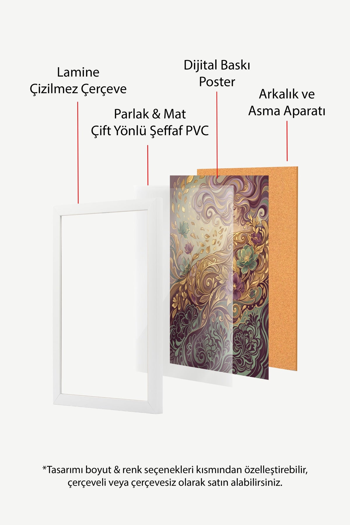 Çiçekli Kadın Figürü İllüstrasyonu Poster – Beyaz Çerçeveli Tablo