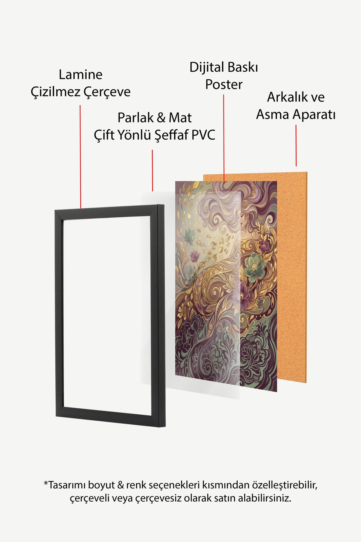 Çiçekli Kadın Figürü İllüstrasyonu Poster – Siyah Çerçeveli Tablo