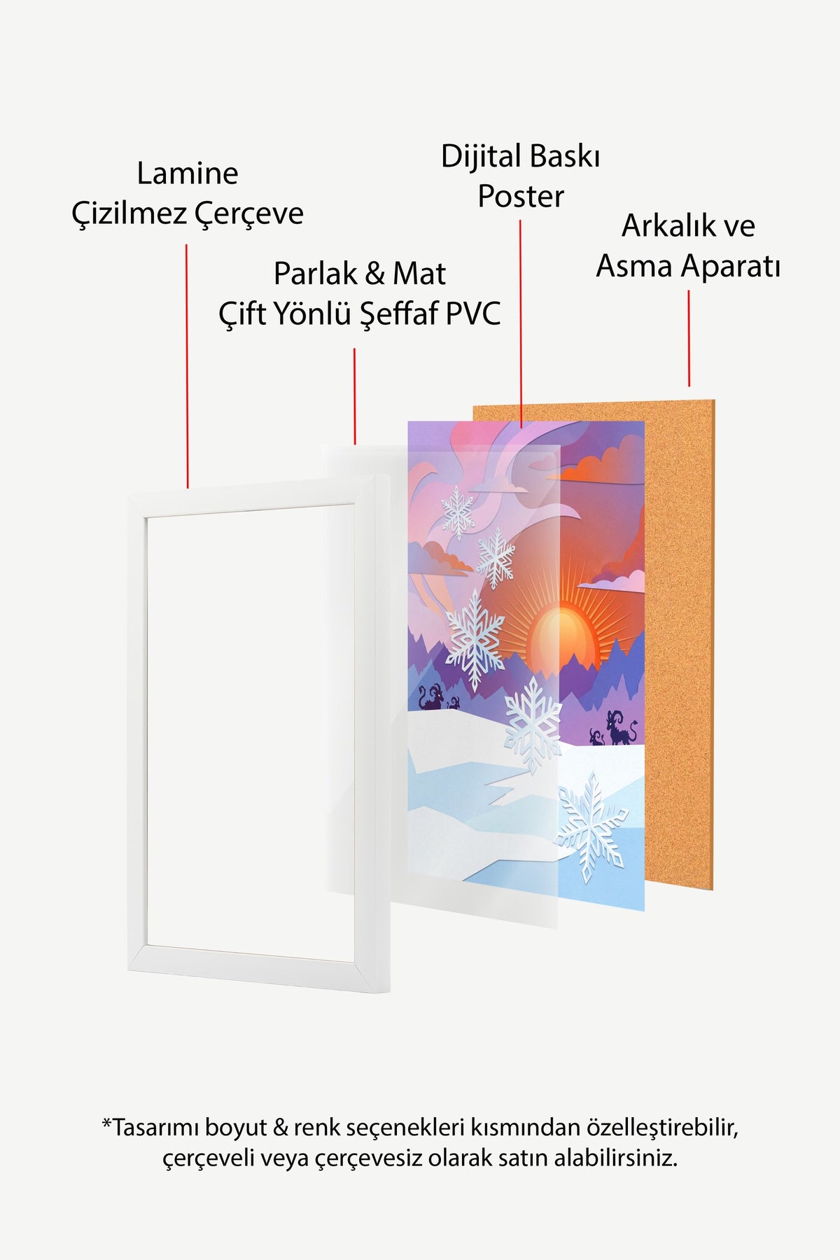 Kış Manzarasında Kar Taneleri Poster – Beyaz Çerçeveli Tablo