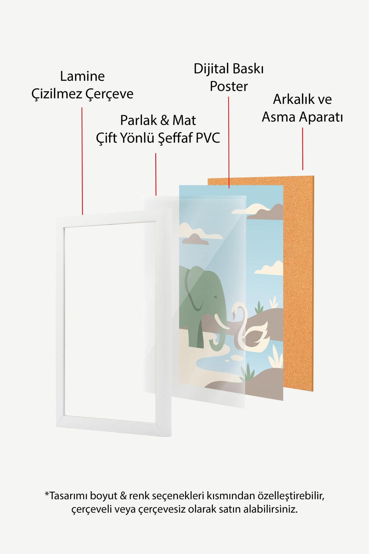 Fil ve Kuğu Minimalist Poster – Beyaz Çerçeveli Tablo