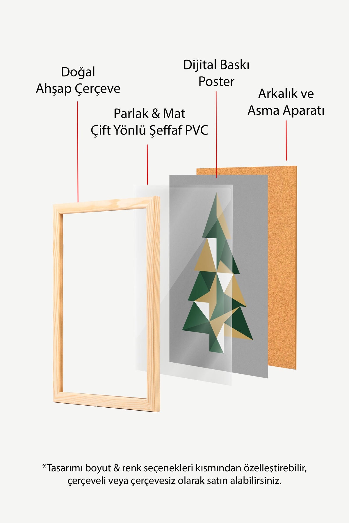 Geometrik Ağaç Deseni Poster – Ahşap Çerçeveli Tablo