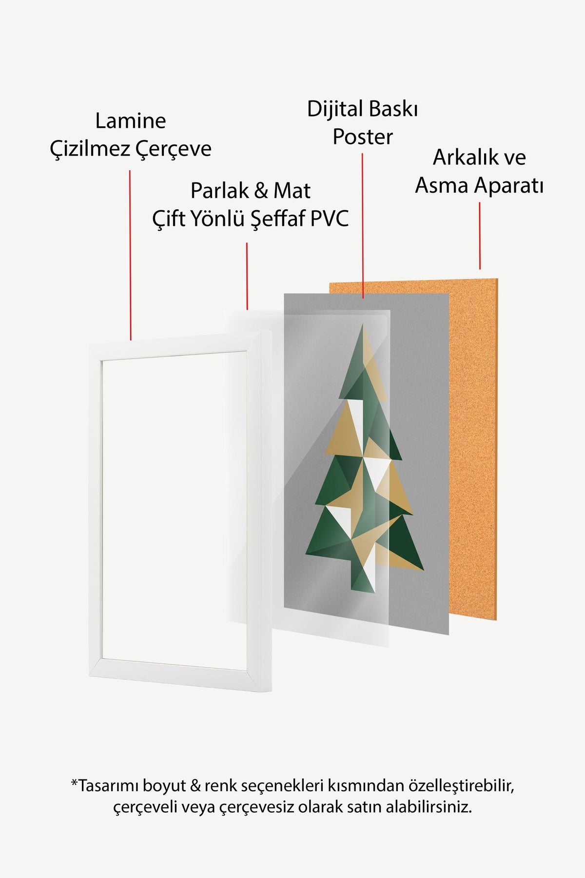 Geometrik Ağaç Deseni Poster – Beyaz Çerçeveli Tablo