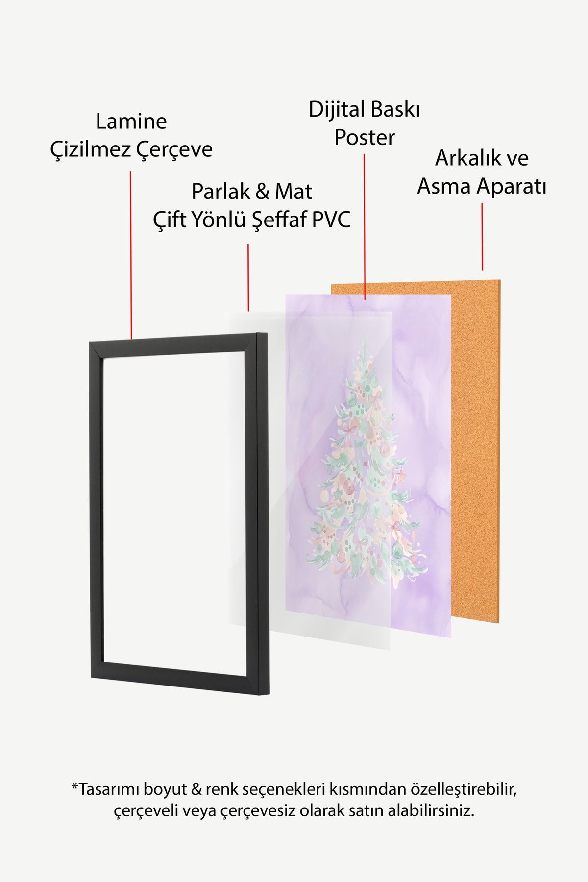Suluboya Yılbaşı Ağacı Poster – Siyah Çerçeveli Tablo