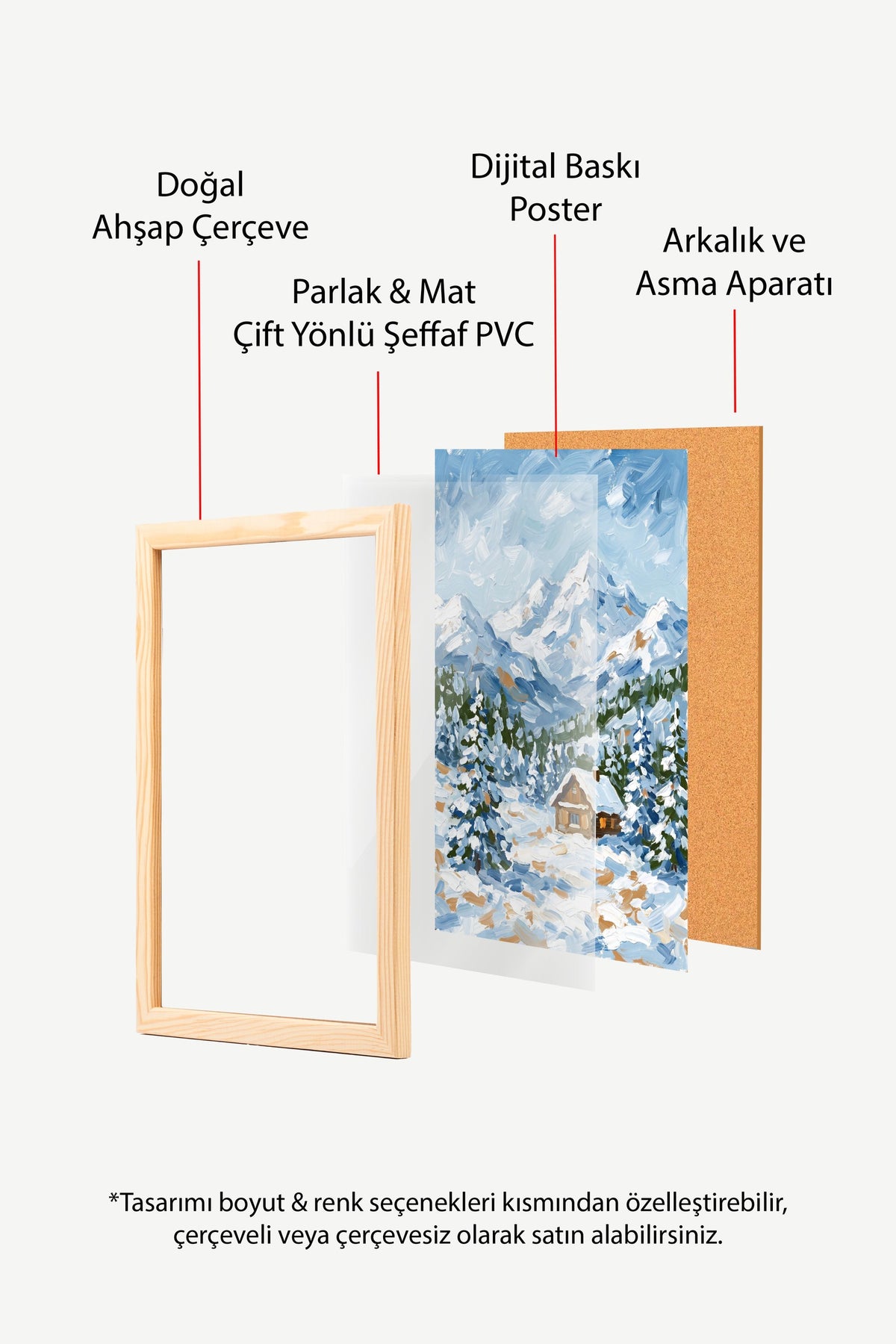 Kış Manzarası ve Dağ Evi Poster – Ahşap Çerçeveli Tablo