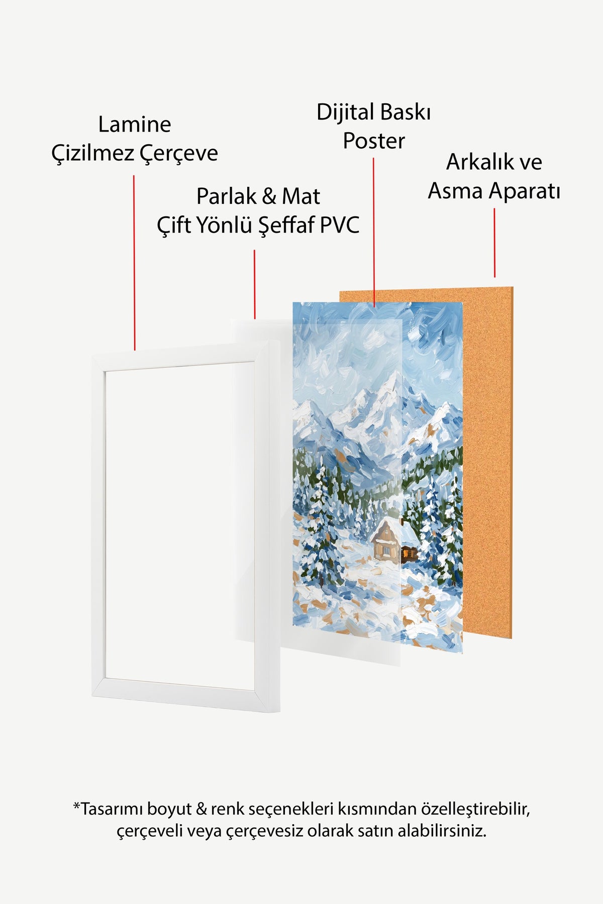 Kış Manzarası ve Dağ Evi Poster – Beyaz Çerçeveli Tablo