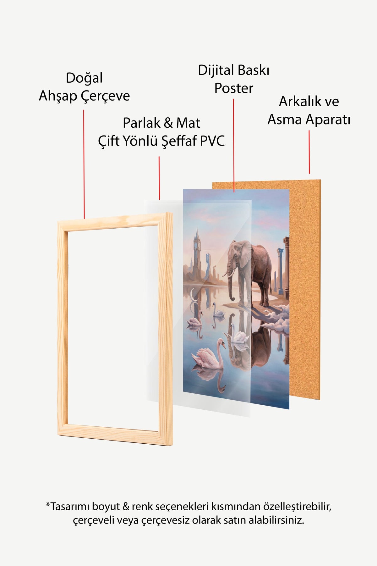 Fantezi Fil ve Kuğu Kompozisyonu Poster – Ahşap Çerçeveli Tablo