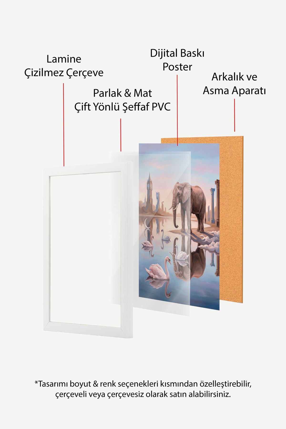 Fantezi Fil ve Kuğu Kompozisyonu Poster – Beyaz Çerçeveli Tablo