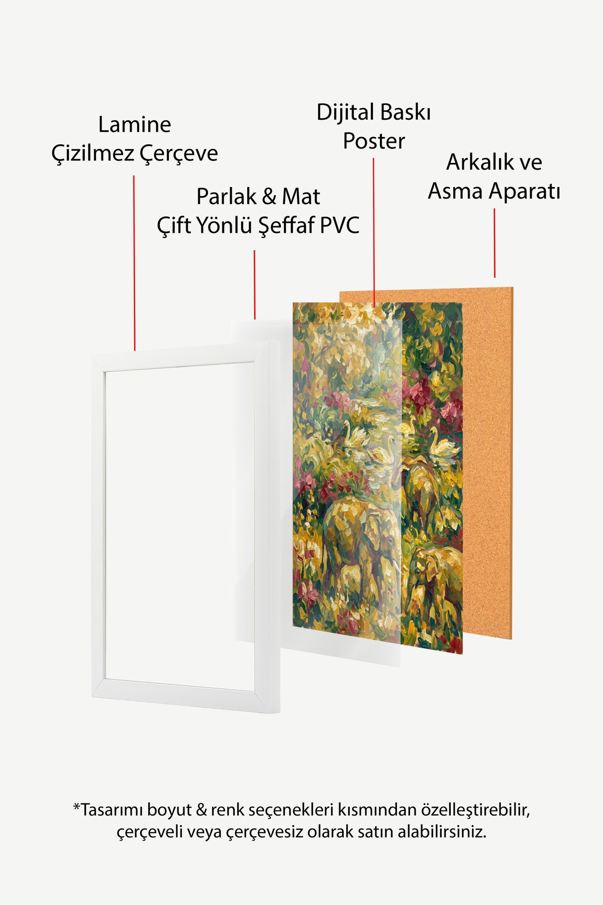 Fil ve Kuğularla Renkli Doğa Poster – Beyaz Çerçeveli Tablo