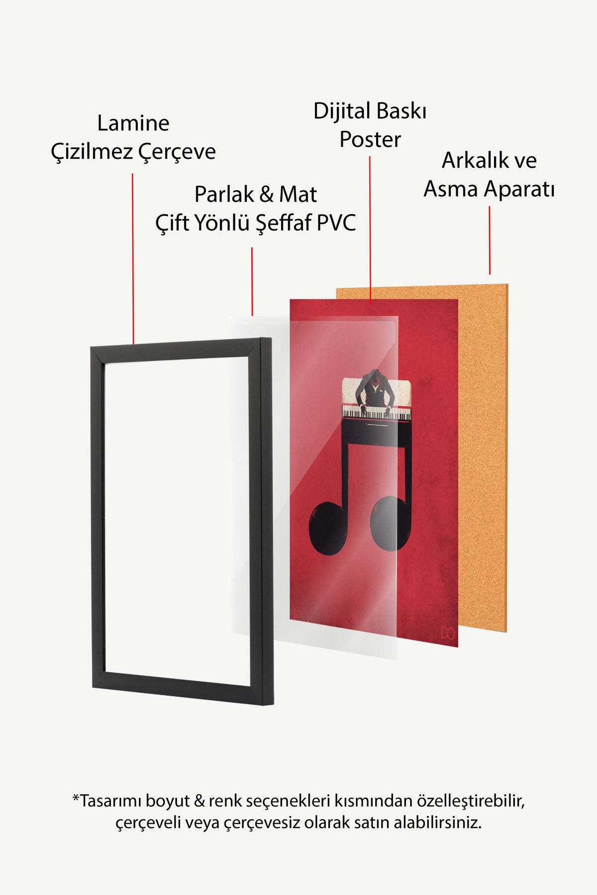 Piyanist ve Nota İllüstrasyonu Poster – Siyah Çerçeveli Tablo