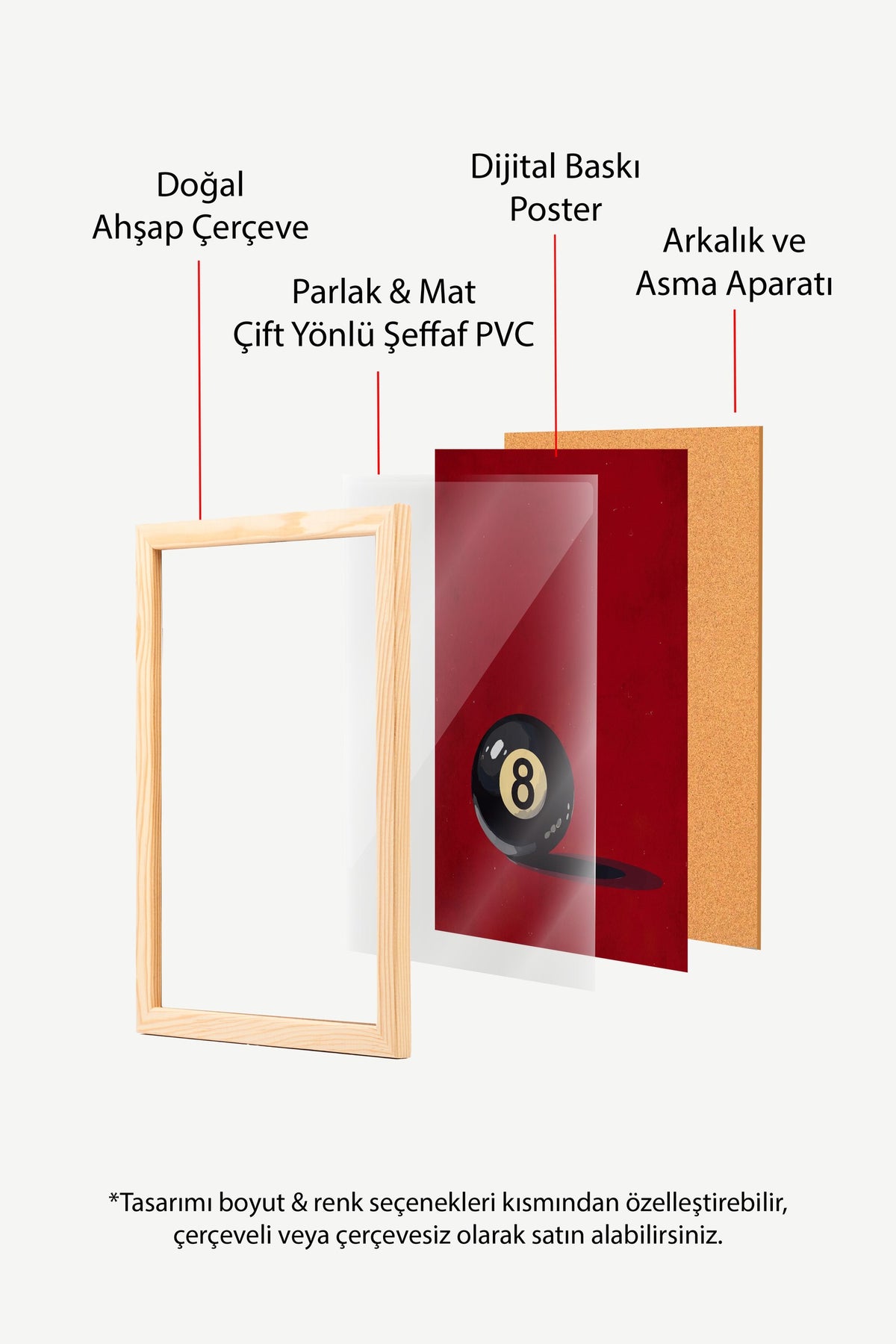 Bilardo Topu Poster – Ahşap Çerçeveli Tablo