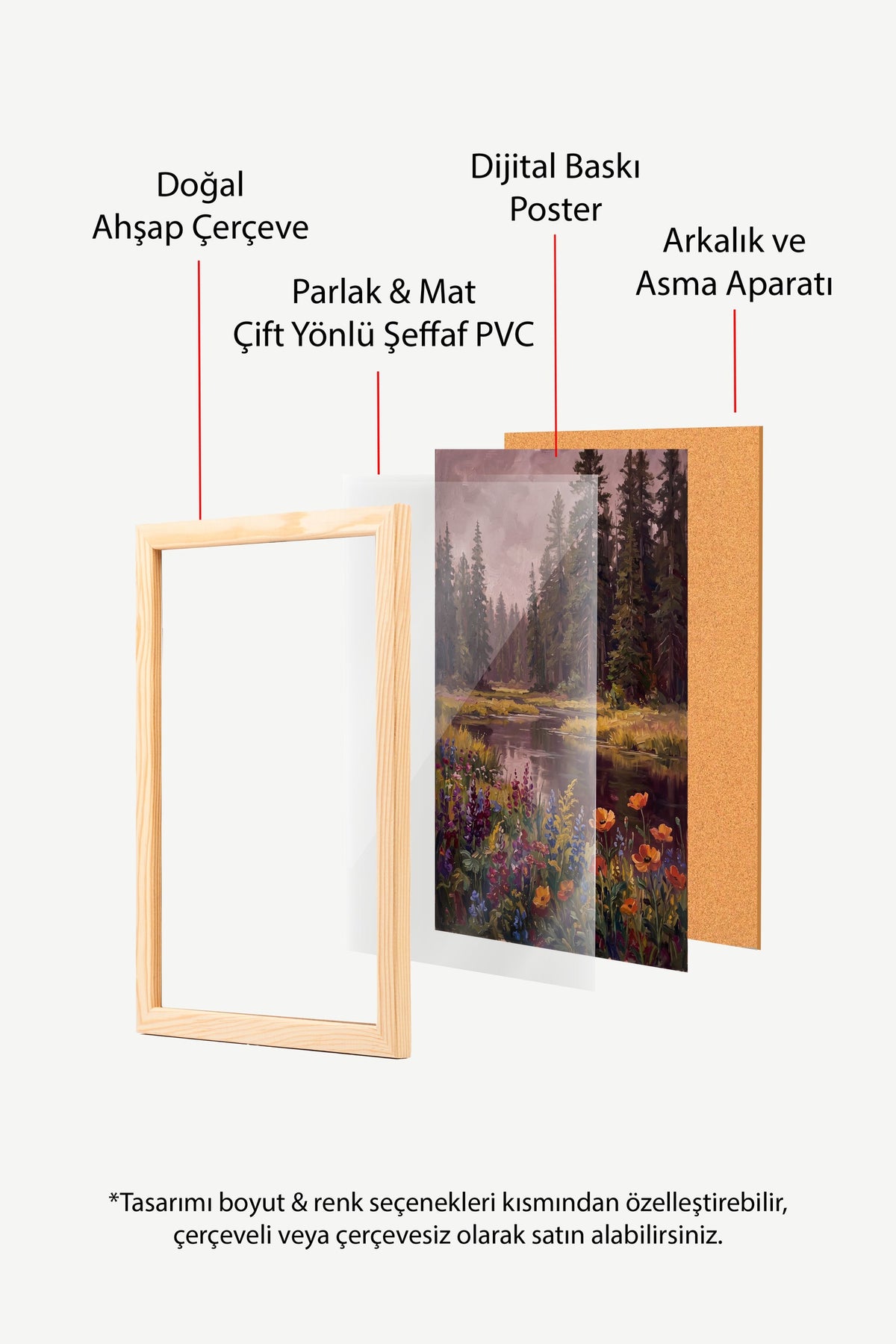 Çiçekli Orman Manzarası Poster – Ahşap Çerçeveli Tablo