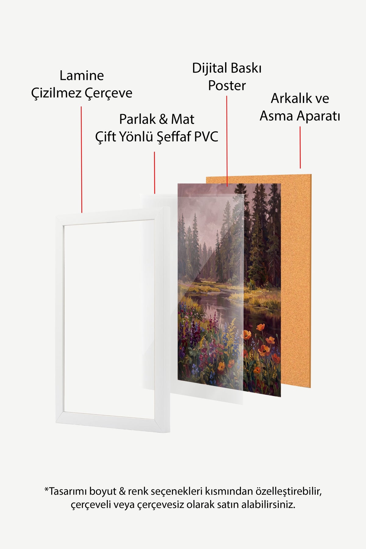 Çiçekli Orman Manzarası Poster – Beyaz Çerçeveli Tablo