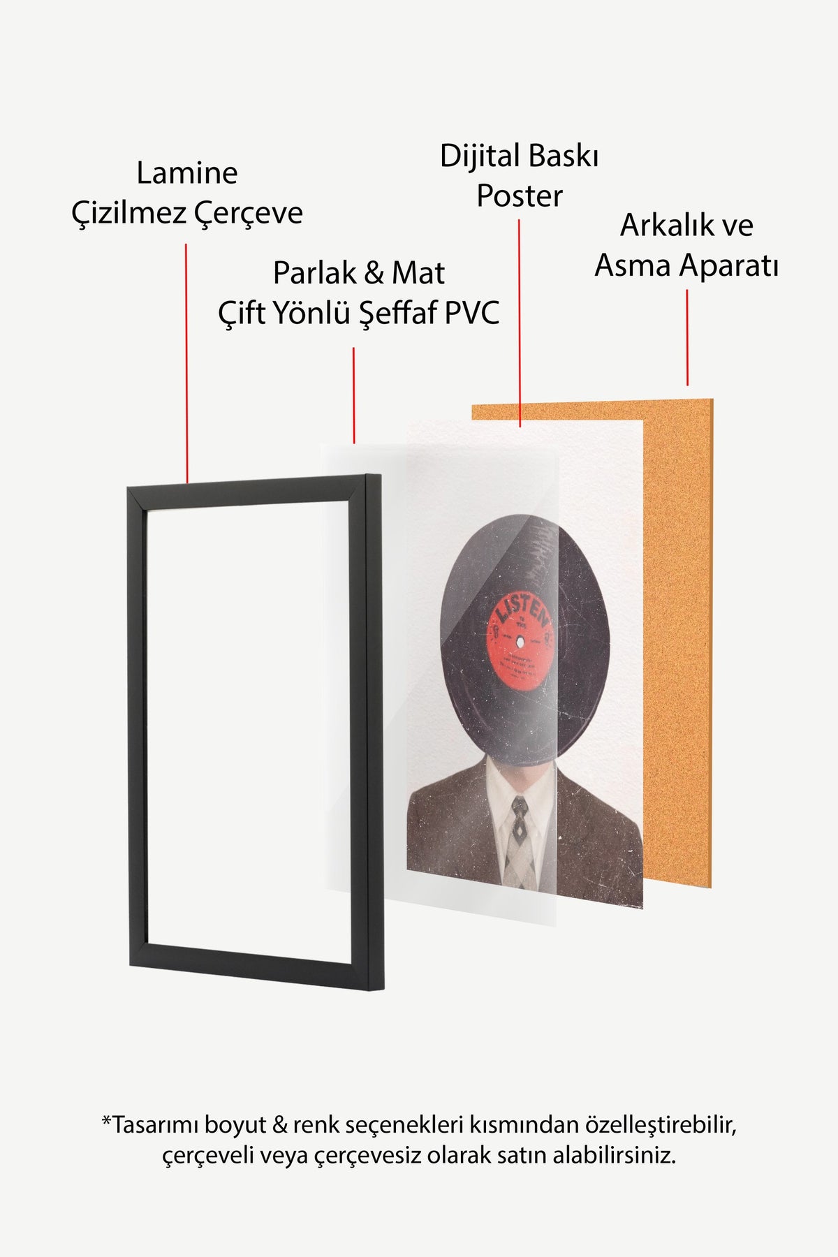 Listen Poster – Siyah Çerçeveli Tablo