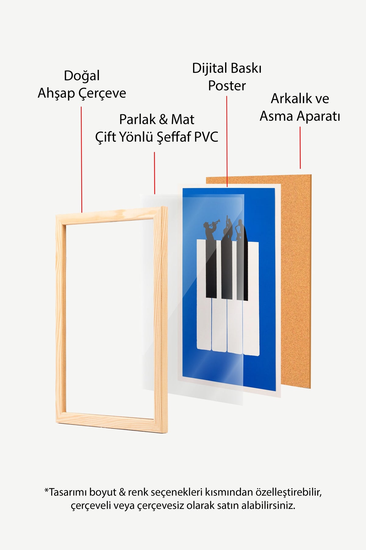 Piyano Tuşları Üzerinde Müzisyenler Poster – Ahşap Çerçeveli Tablo