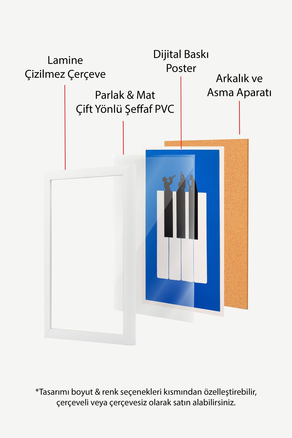 Piyano Tuşları Üzerinde Müzisyenler Poster – Beyaz Çerçeveli Tablo