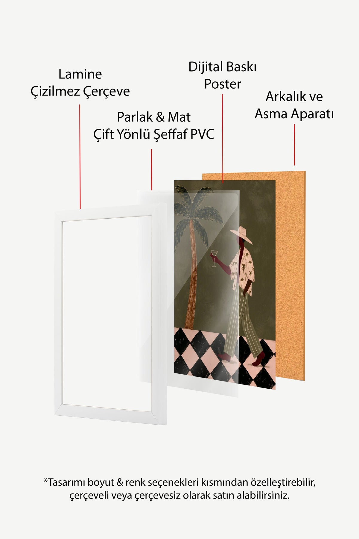 Palmiye Altında Yürüyen Figür Poster – Beyaz Çerçeveli Tablo