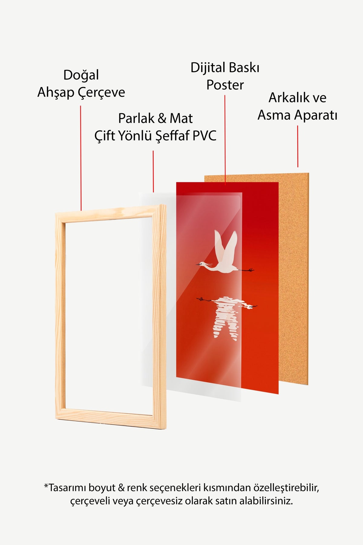 Uçan Kuş Yansıması Poster – Ahşap Çerçeveli Tablo