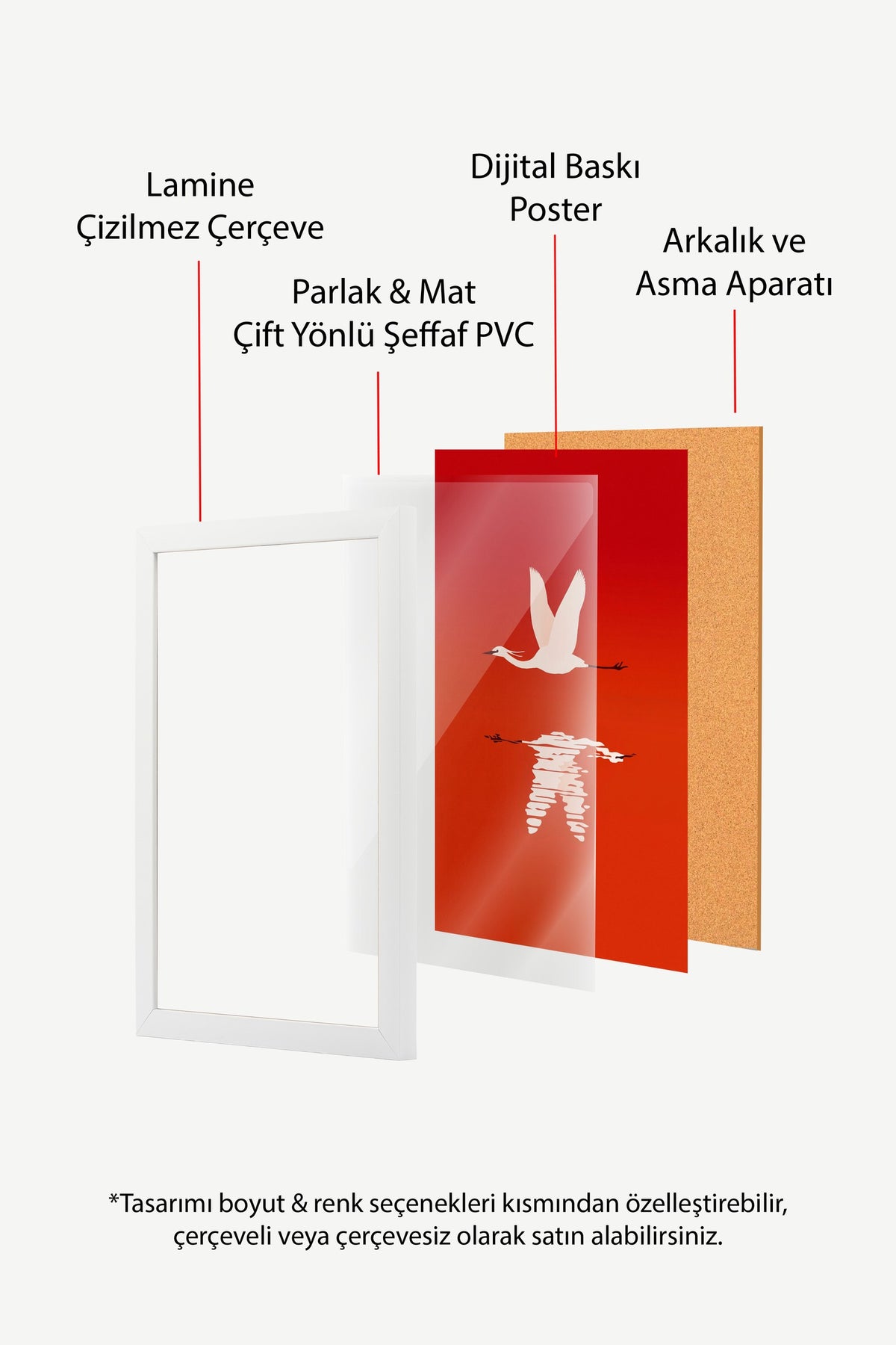 Uçan Kuş Yansıması Poster – Beyaz Çerçeveli Tablo