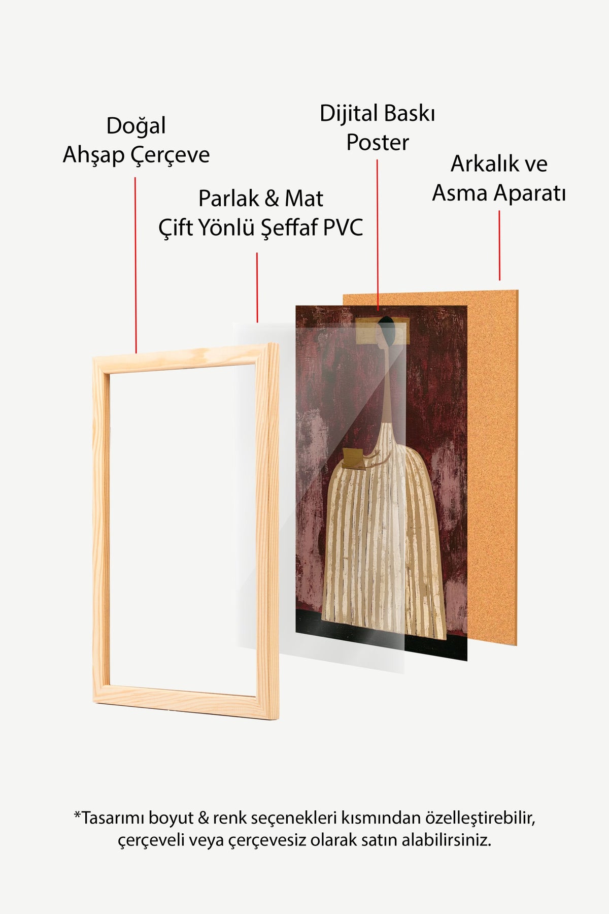 Soyut Oturan Kadın Poster – Ahşap Çerçeveli Tablo