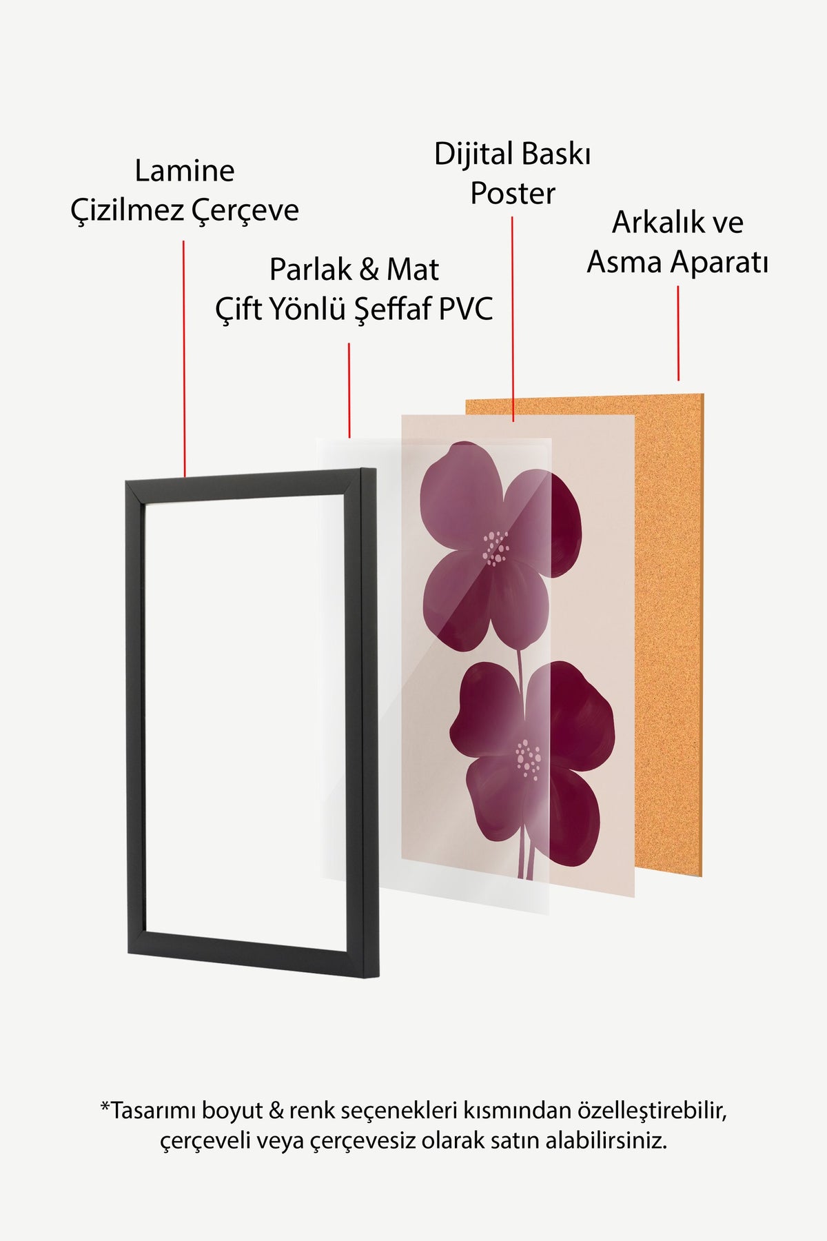 İkili Çiçek İllüstrasyonu Poster – Siyah Çerçeveli Tablo