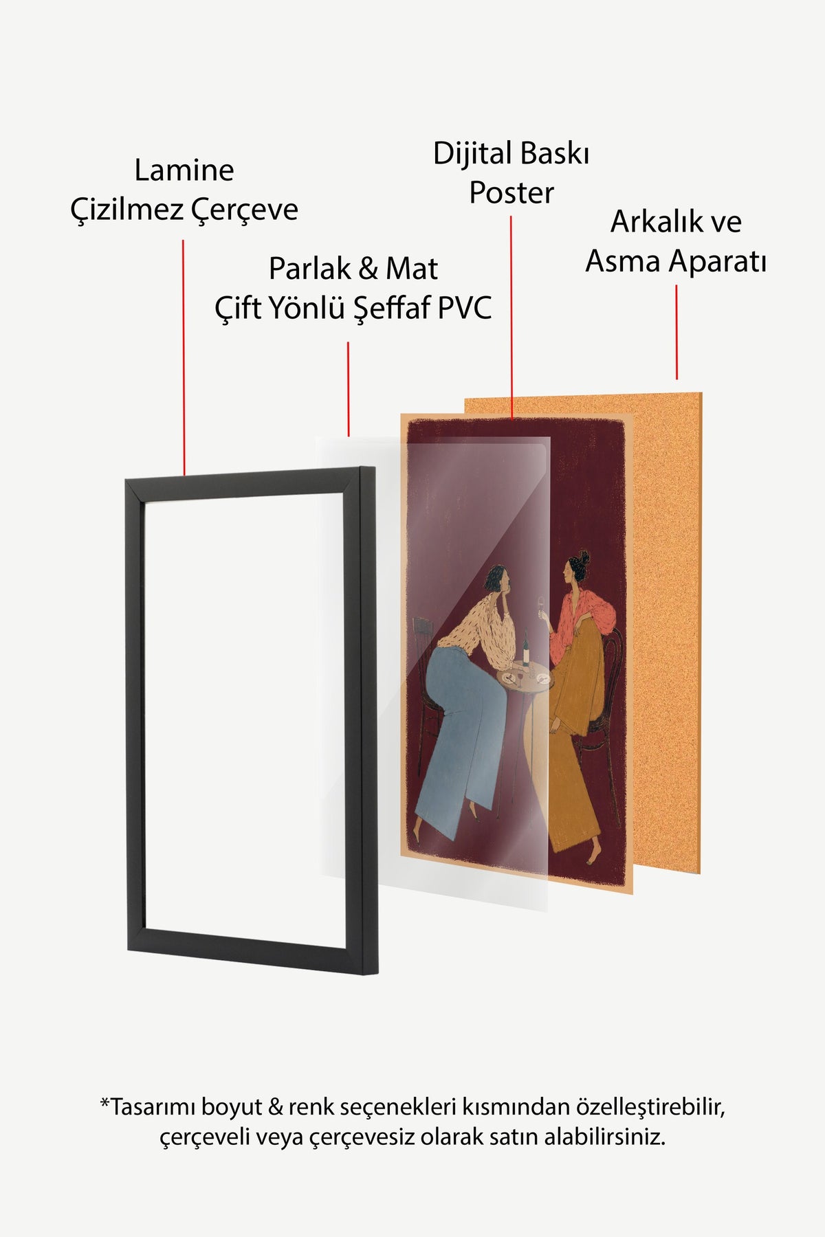 Sohbet Eden Kadınlar Poster – Siyah Çerçeveli Tablo