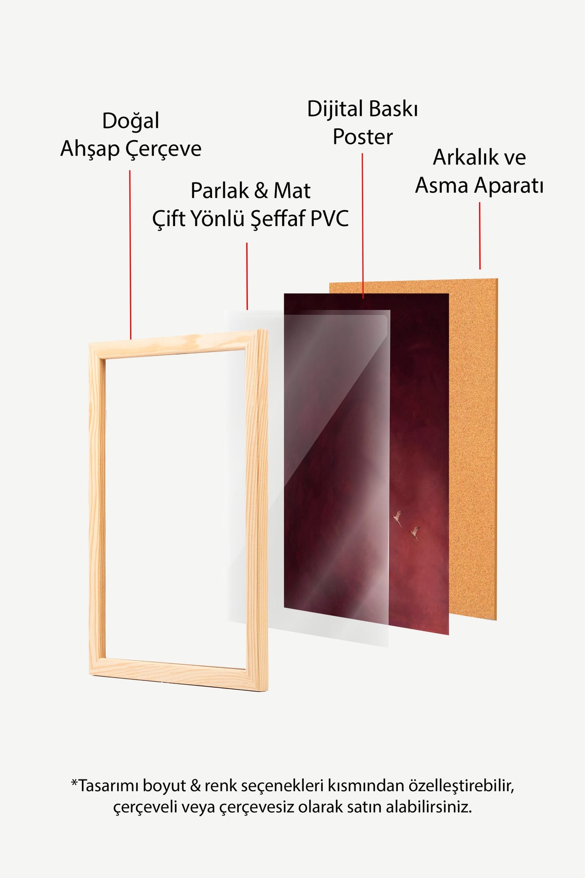 Kızıl Gökyüzünde Uçan Kuşlar Poster – Ahşap Çerçeveli Tablo
