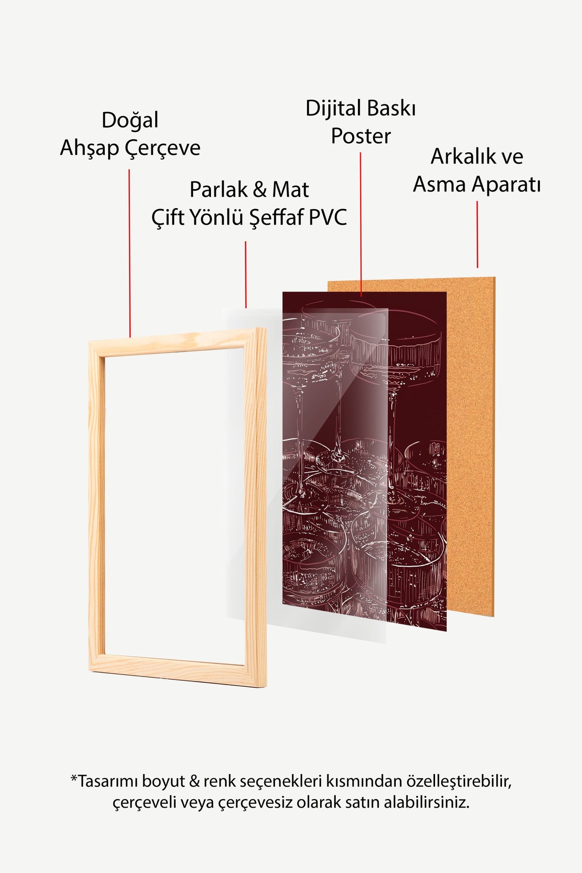 Zarif Bardak Deseni Poster – Ahşap Çerçeveli Tablo