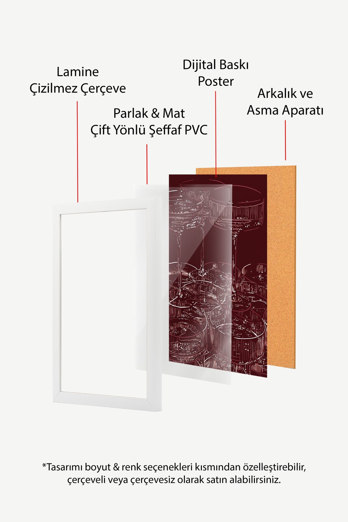 Zarif Bardak Deseni Poster – Beyaz Çerçeveli Tablo