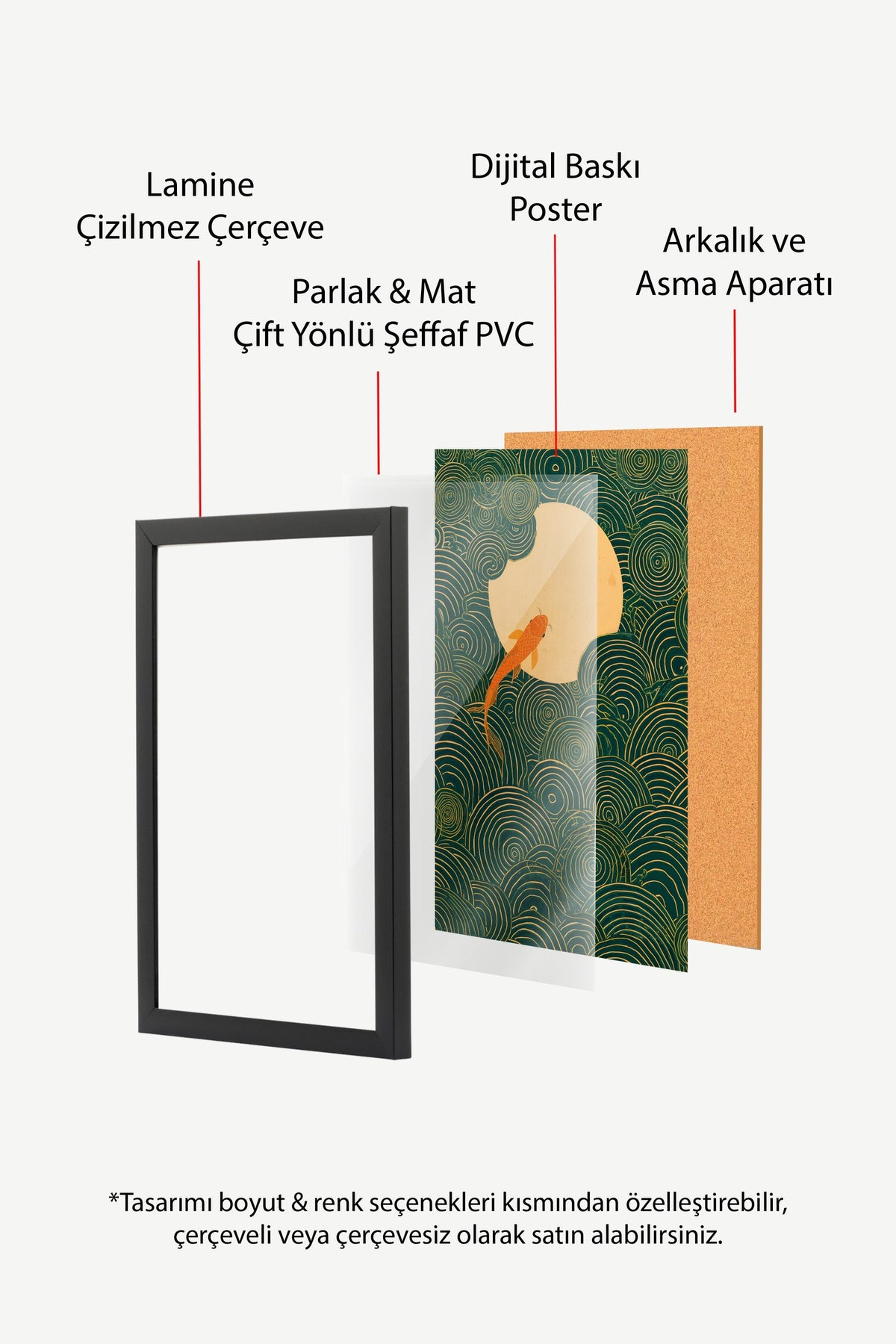 Dairesel Desenler ve Koi Balığı Poster – Siyah Çerçeveli Tablo