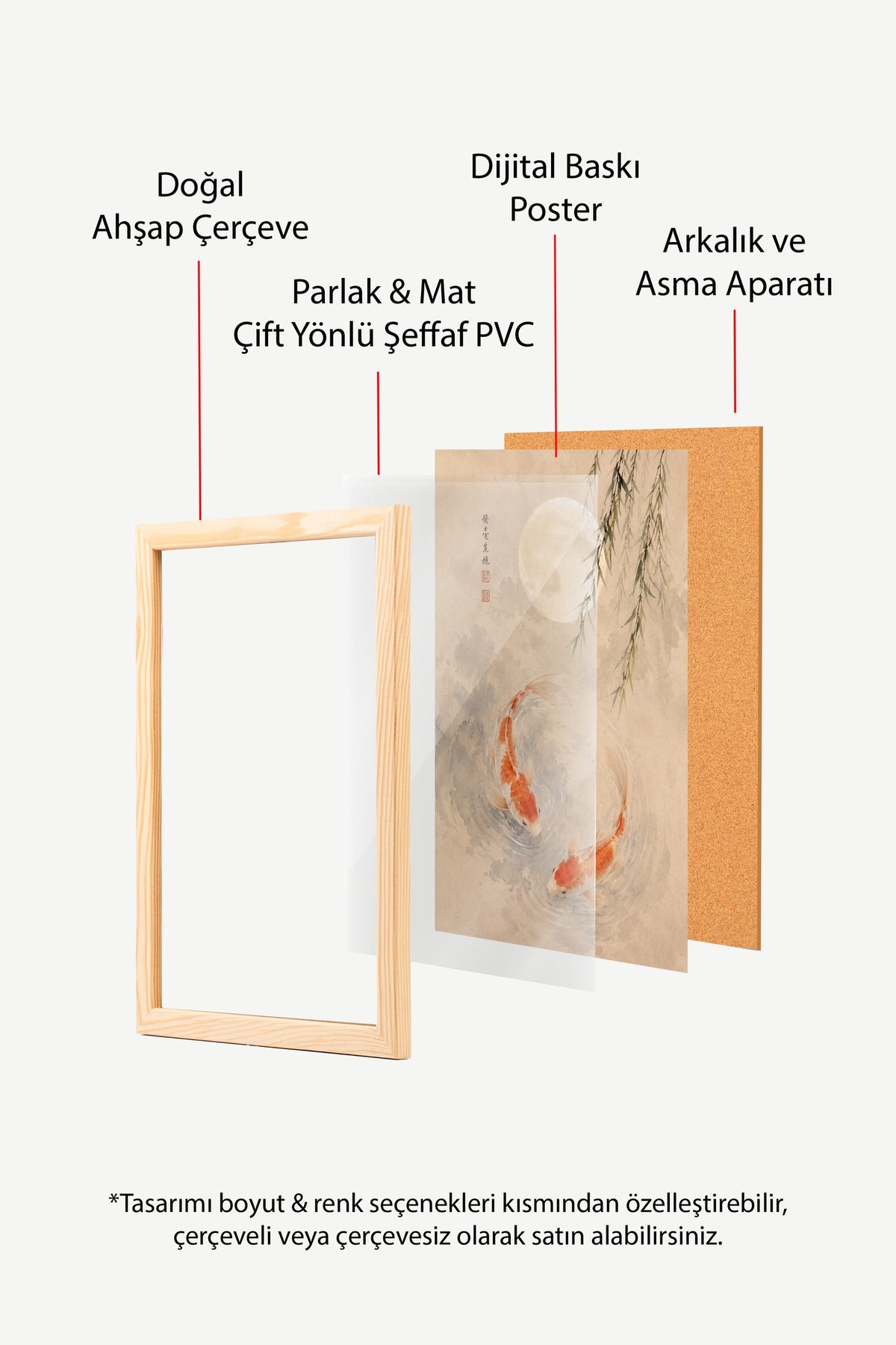 Koi Balıkları ve Ay Poster – Ahşap Çerçeveli Tablo