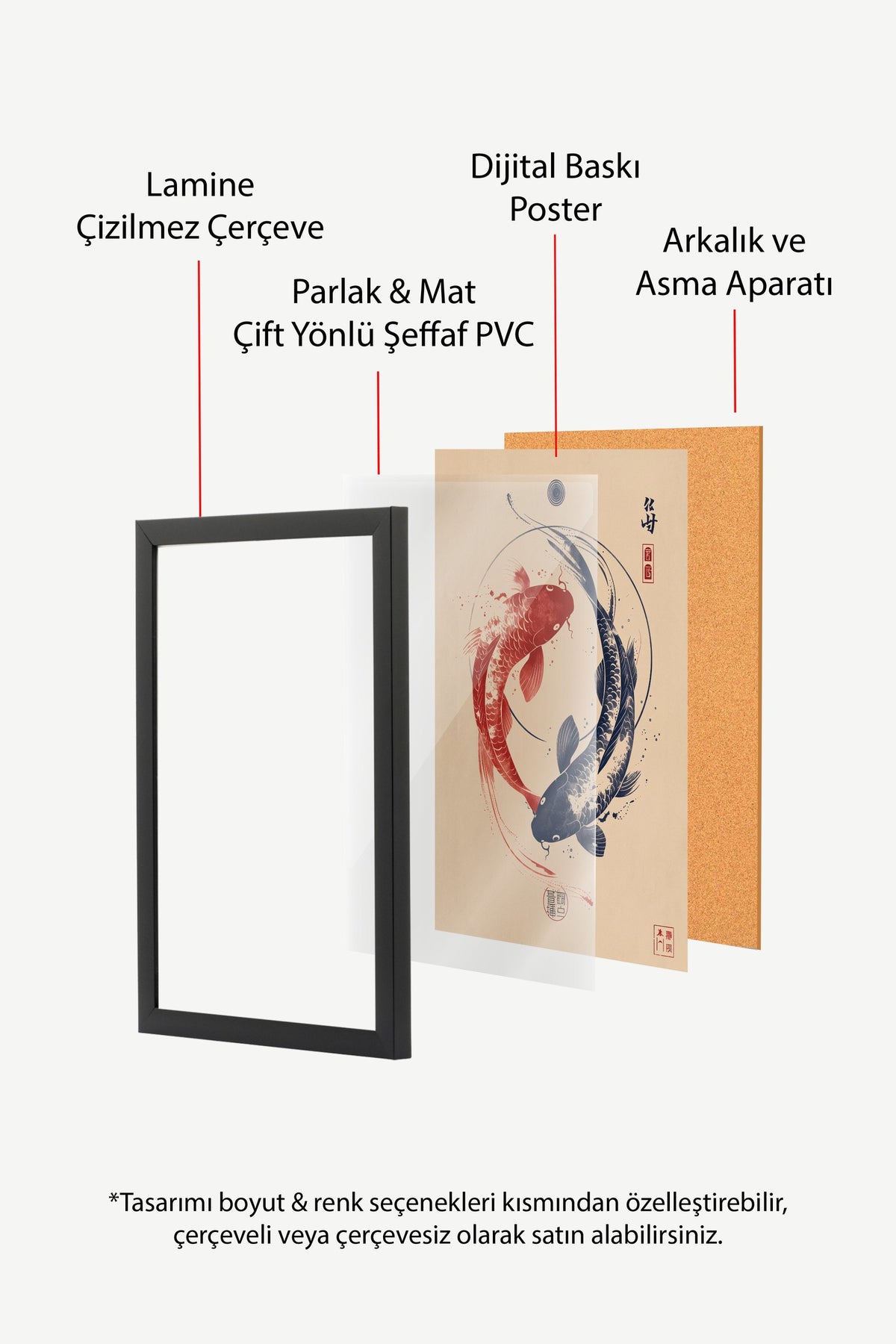 Zen Balıkları Poster – Siyah Çerçeveli Tablo