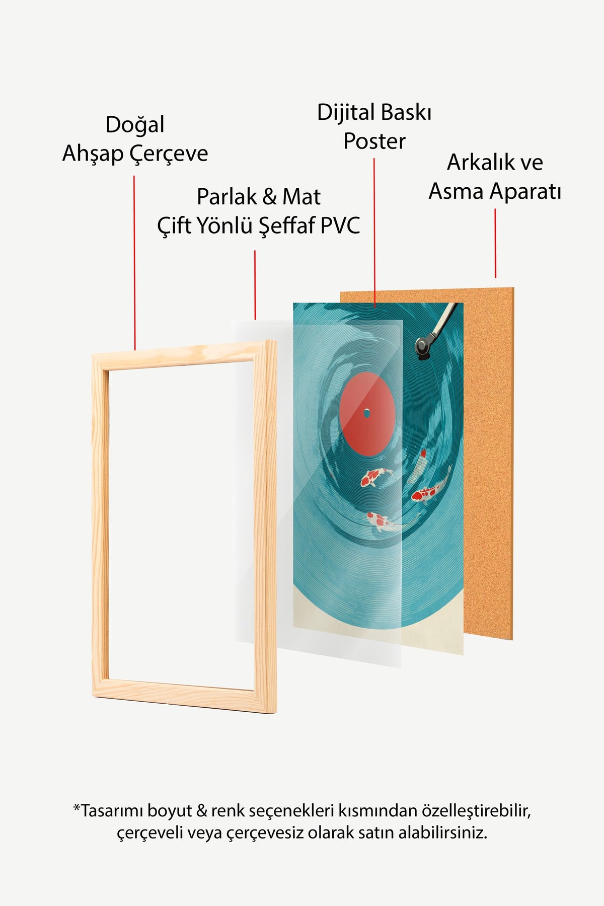Plak Üzerinde Yüzen Balıklar Poster – Ahşap Çerçeveli Tablo