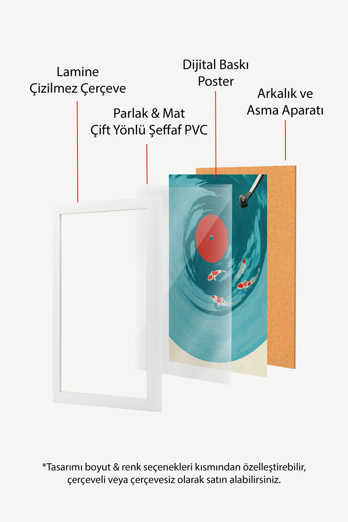 Plak Üzerinde Yüzen Balıklar Poster – Beyaz Çerçeveli Tablo