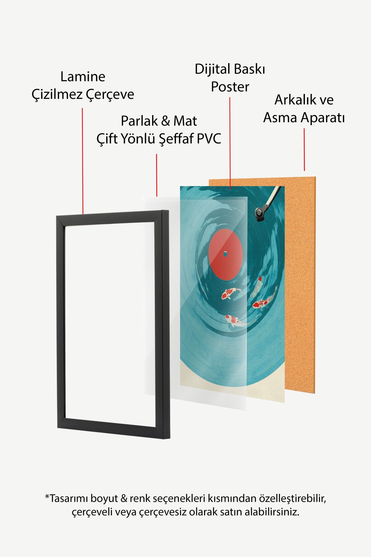 Plak Üzerinde Yüzen Balıklar Poster – Siyah Çerçeveli Tablo