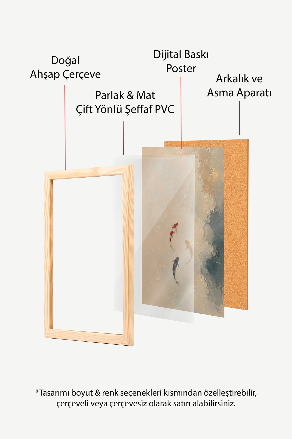 Soyut Koi Balıkları Poster – Ahşap Çerçeveli Tablo