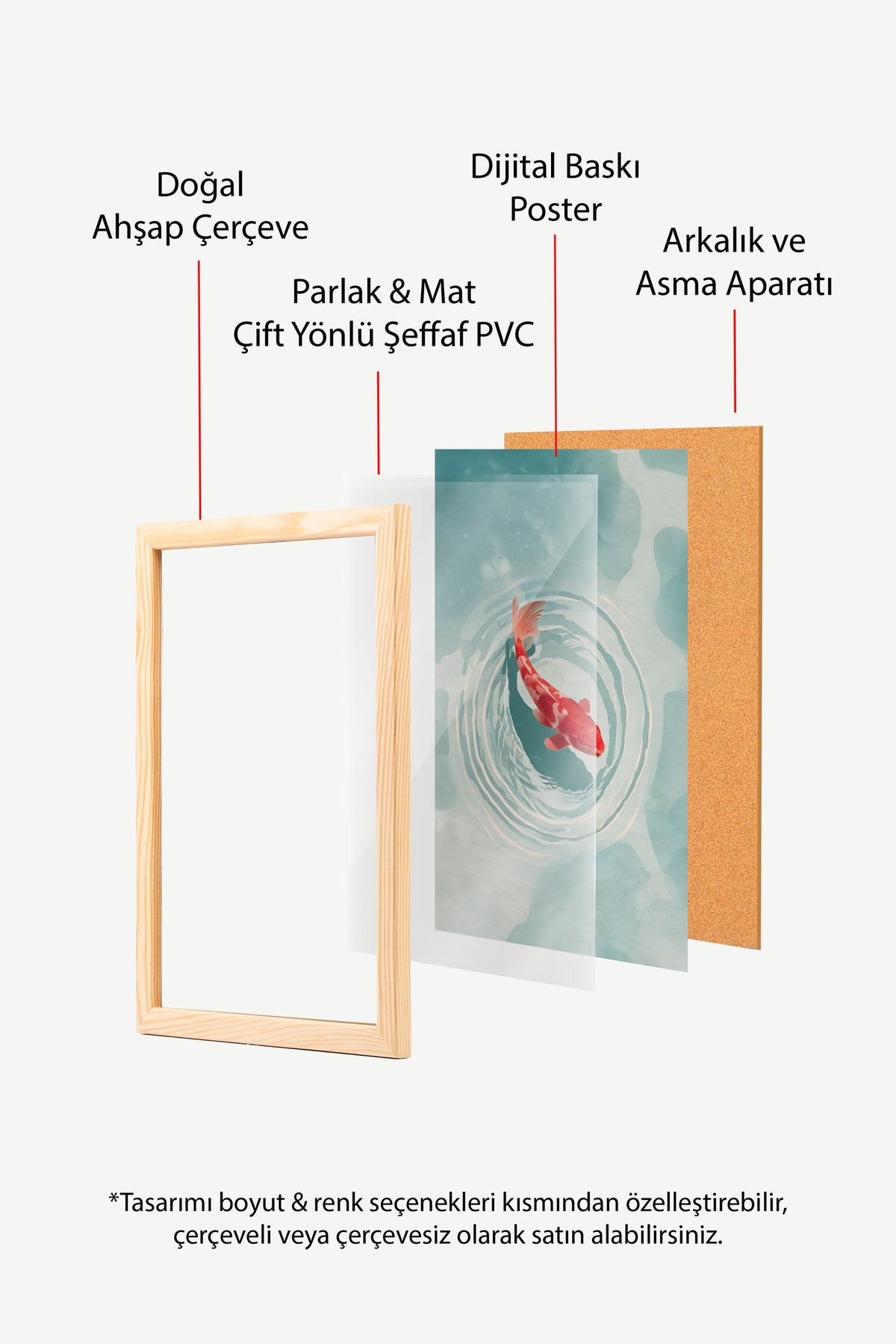 Su Üzerinde Koi Balığı Poster – Ahşap Çerçeveli Tablo
