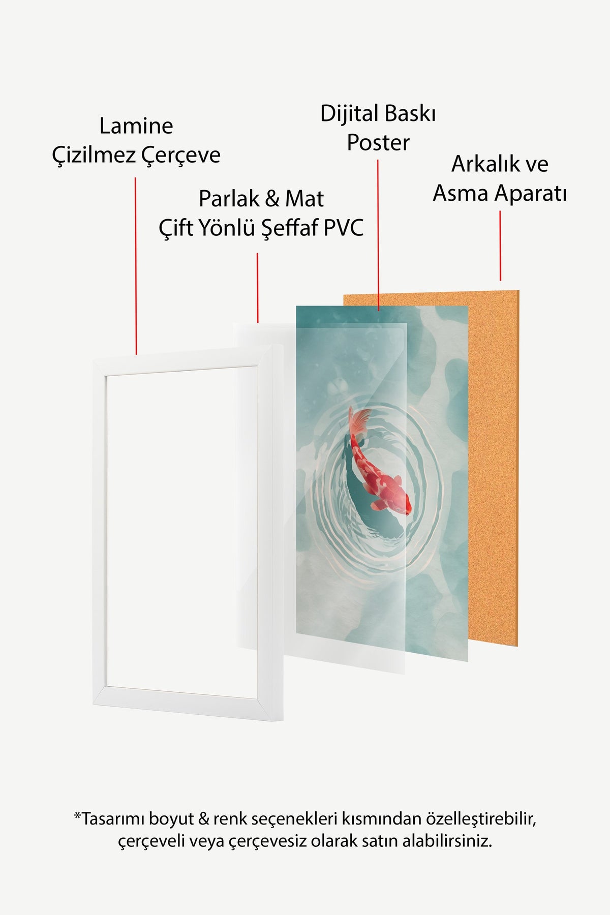 Su Üzerinde Koi Balığı Poster – Beyaz Çerçeveli Tablo