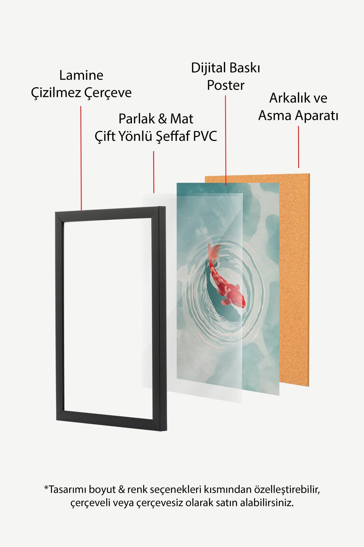 Su Üzerinde Koi Balığı Poster – Siyah Çerçeveli Tablo