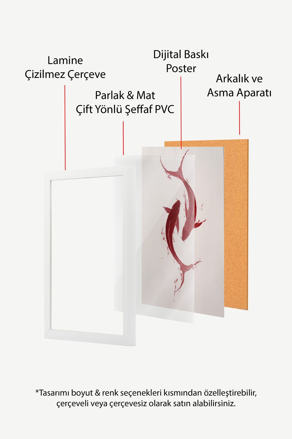Kırmızı Balık Çiftleri Poster – Beyaz Çerçeveli Tablo