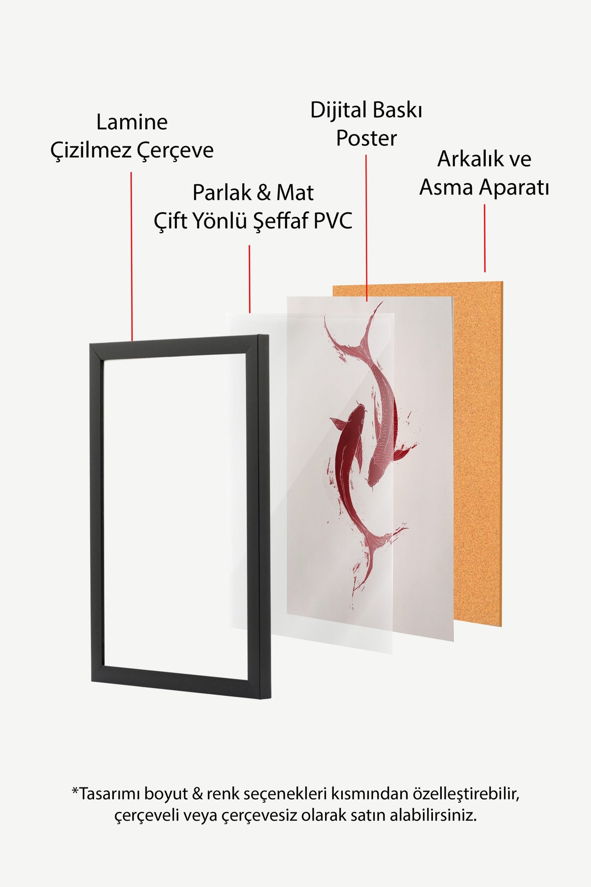 Kırmızı Balık Çiftleri Poster – Siyah Çerçeveli Tablo