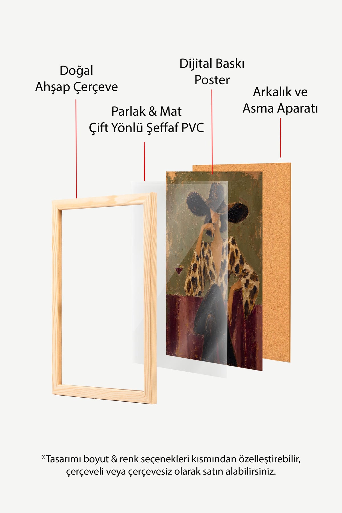 Geniş Şapkalı Kadın Figürü Poster – Ahşap Çerçeveli Tablo
