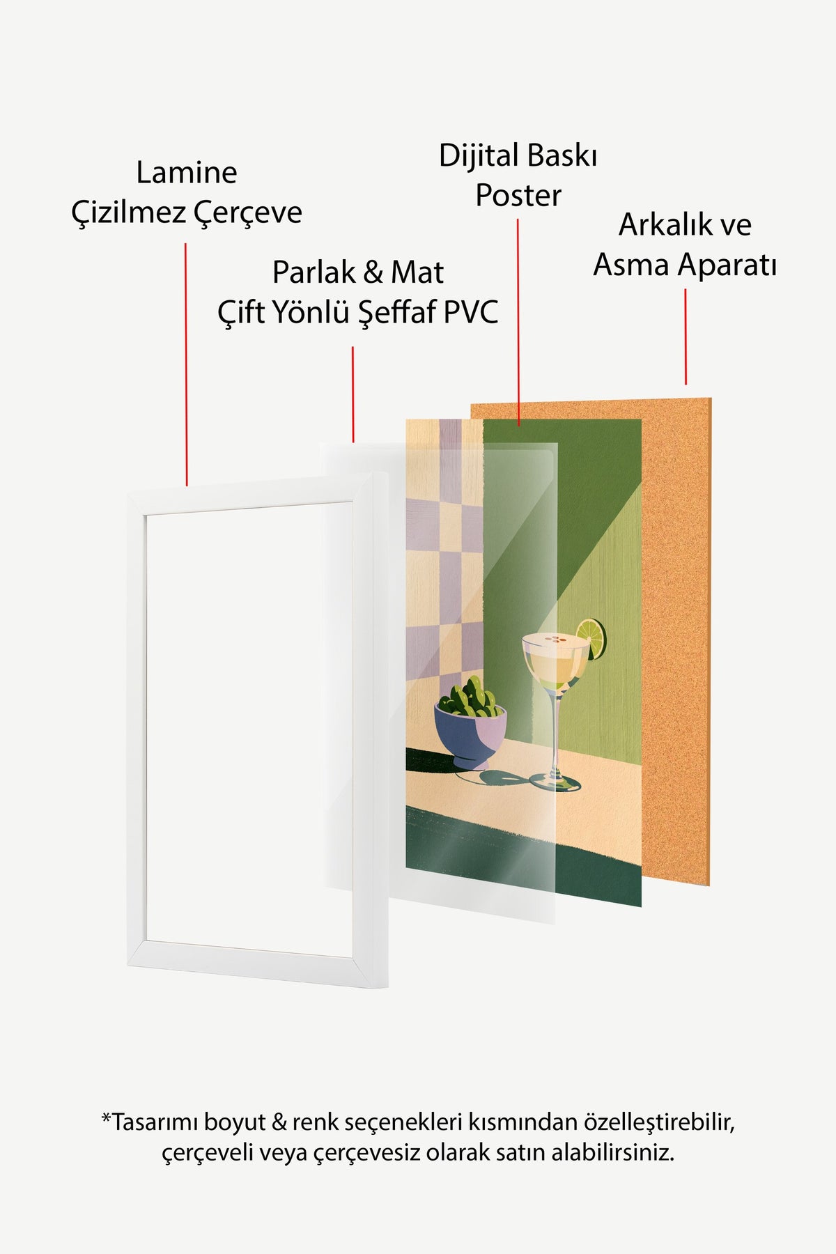 Zeytin ve Kokteyl Poster – Beyaz Çerçeveli Tablo
