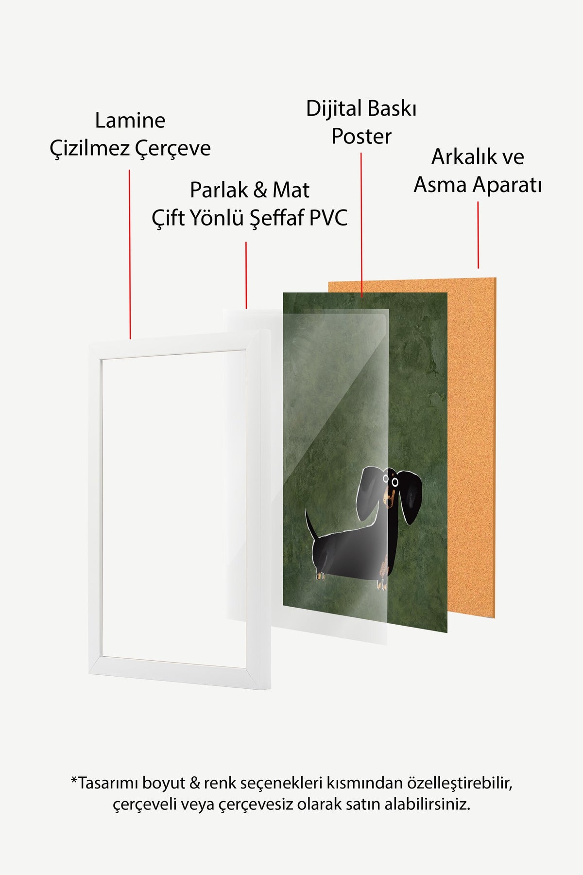 İllüstrasyon Köpek Tasarımı Poster – Beyaz Çerçeveli Tablo